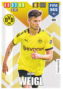 Julian Weigl Borussia Dortmund 2020 FIFA 365 #203